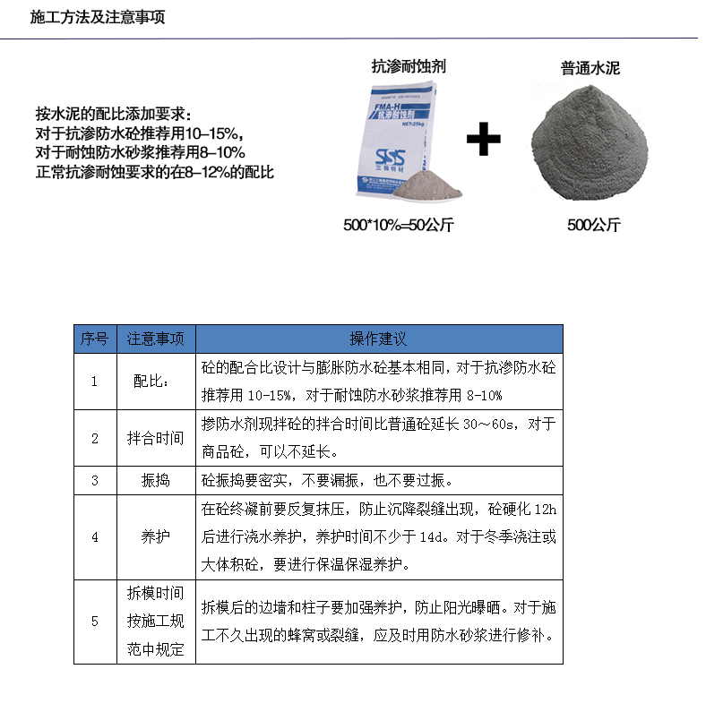 安徽排头兵公司污水池采用抗渗耐蚀剂案例(图1)